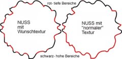 texturschema2.jpg