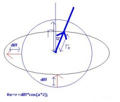 Ellipse.JPG