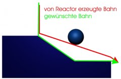 reactor-prob2.jpg