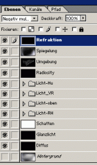 Ebenen.gif