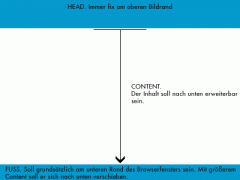 aufbau.gif