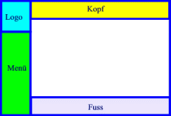 layout.gif