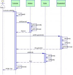 sequenz-formular.jpg