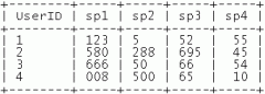 sql.GIF