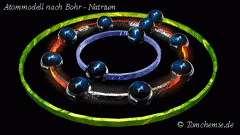 Natrium2.gif