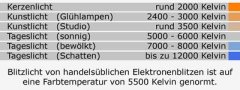farbtemperatur.jpg