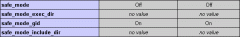 safemode.gif