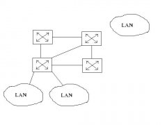 lan-plan.JPG