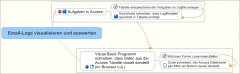 Email-Logs visualisieren und auswerten.jpg