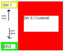 3divs.jpg