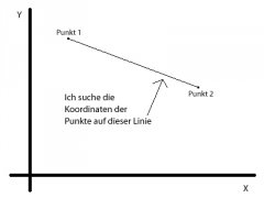 koordinaten.jpg