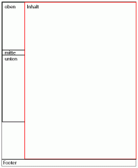 layout.gif