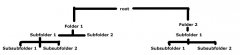 nested sets.jpg