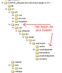 Ordnerstruktur_Source.png