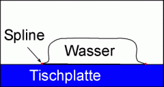 spline.gif