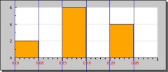 jpgraph.jpg