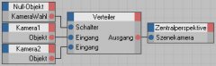 KameraZuweisung.jpg