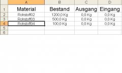 Blatt_Rohstoffe.JPG
