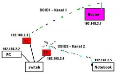 wlan.JPG