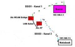 wlan2.JPG