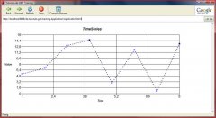 timeSeries.jpg