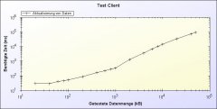 Beispiel_Diagramm.jpg