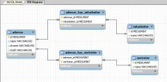 sql_model.jpg