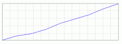 linie.gif