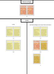 InDesign-Problem.png