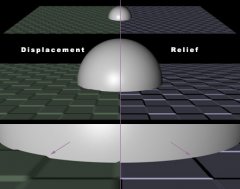 displrelief.jpg