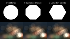 blendenform.png