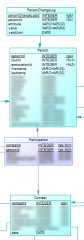 dbmodel.png
