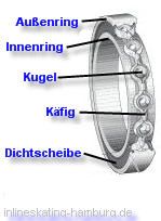 kugellager.jpg