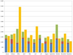 excel-balken.jpg