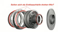 Gear-Endlos.jpg