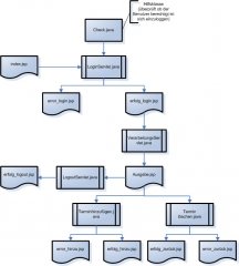 Klassen_diagramm.jpg