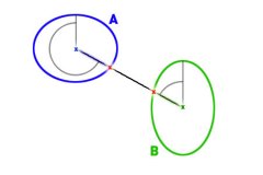 Ellipse_Kollision_chmee.jpg