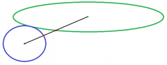 ellipsen.png