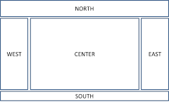 Layout.png