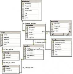 Diagramm.jpg