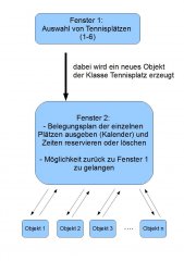struktur.jpg