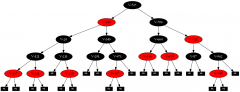red_black_tree_fixed_balancing_3.png