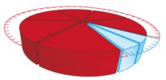 piechart.jpg