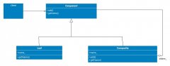 Klassendiagramm_Composite.jpg