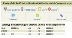 rechte_schema_public.png