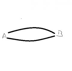 bogen.jpg