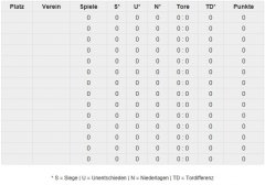 tabelle.jpg
