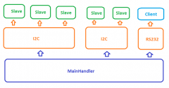 Tree_example.png