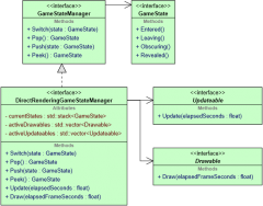 FinishedGameStateManager.png
