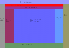 layouttutorials.PNG layouttutorials.PNG